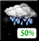 Tonight: Chance Rain Showers