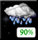 Overnight: Widespread Rain Showers