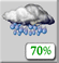 Friday: Rain Showers Likely